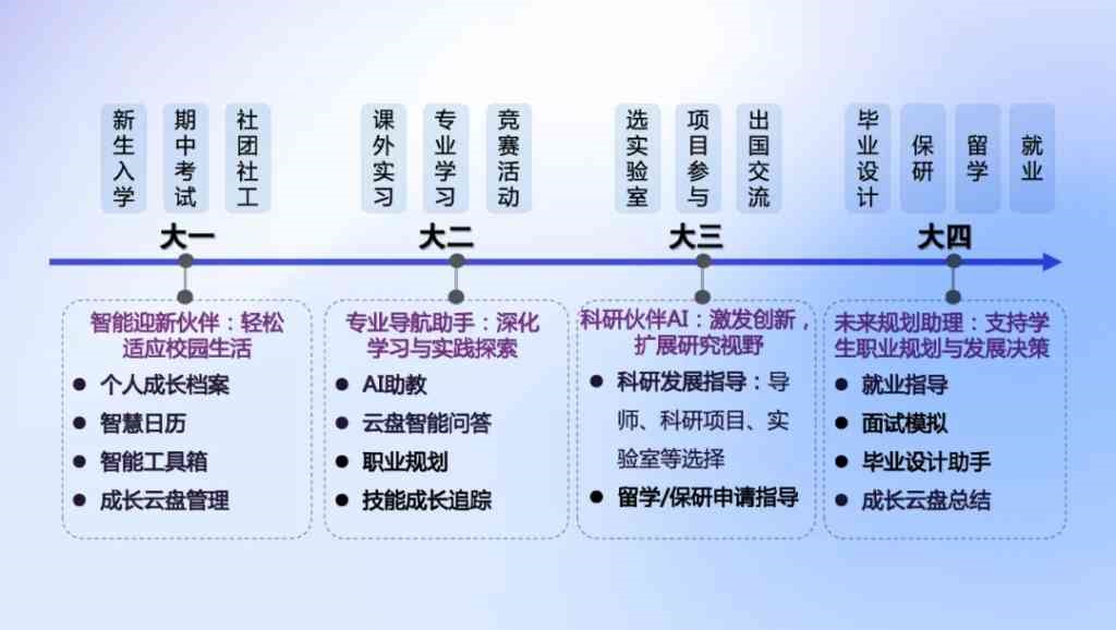20240923-清小搭-图4-供图(新).jpg